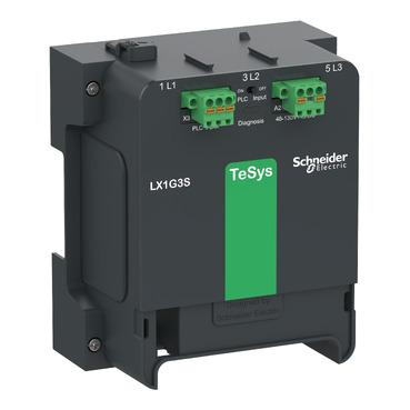 TeSys Giga contactors