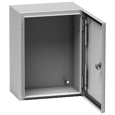 PanelSeT S3D
