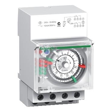 Basic Panel Meters