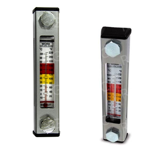 LEVER INDICATORS