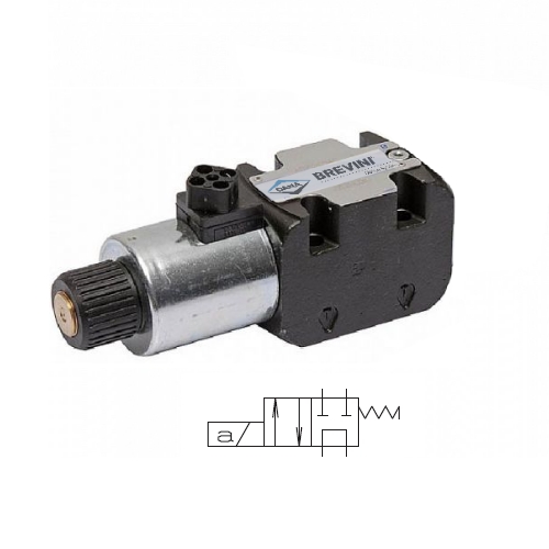DIRECTIONAL CONTROL VALVES