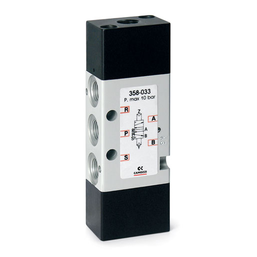DIRECTIONAL VALVES